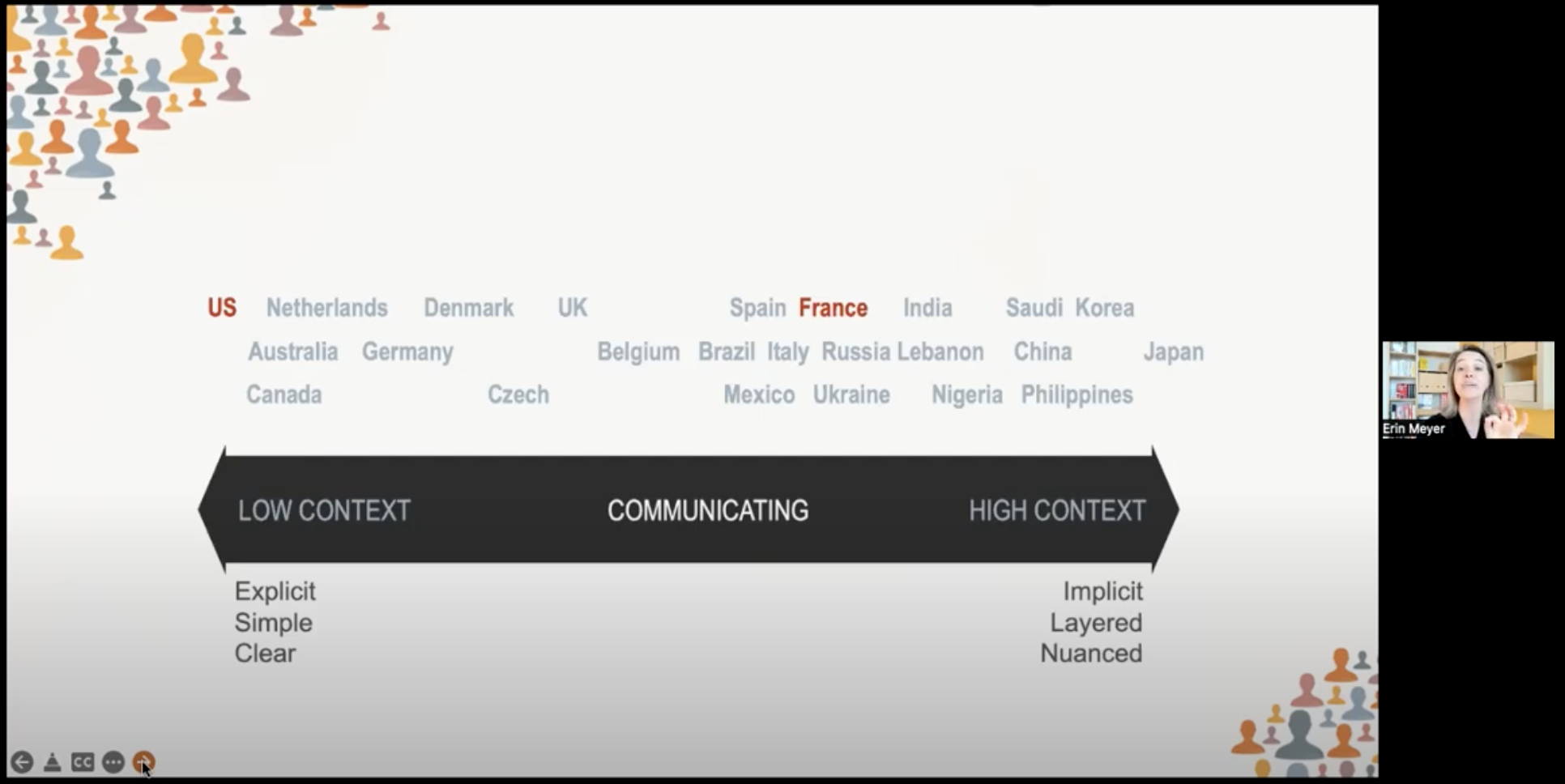 A screenshot of our live cross-cultural training session. 