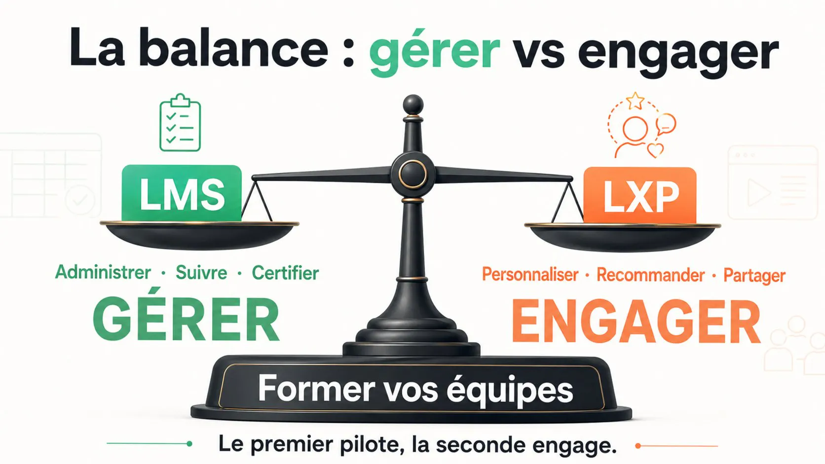 infographie lxp vs lms