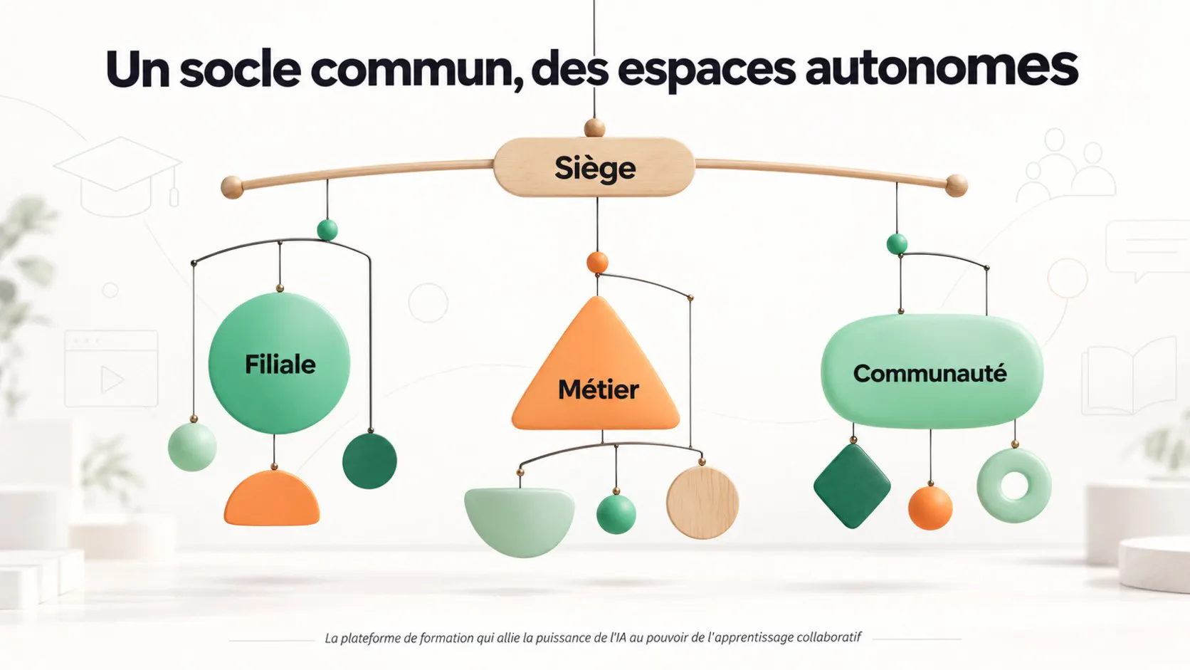 arbre gouvernance