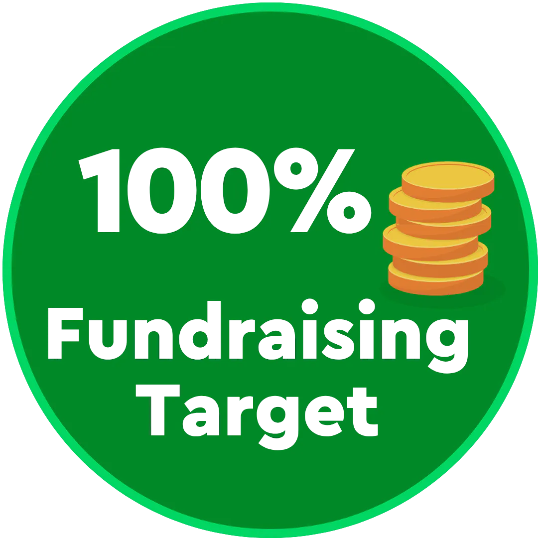 100% of fundraising target badge. 