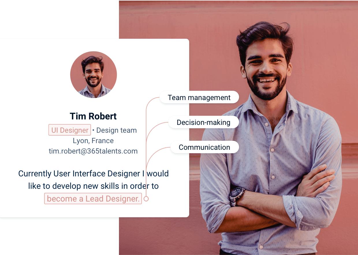 ia technology in hr