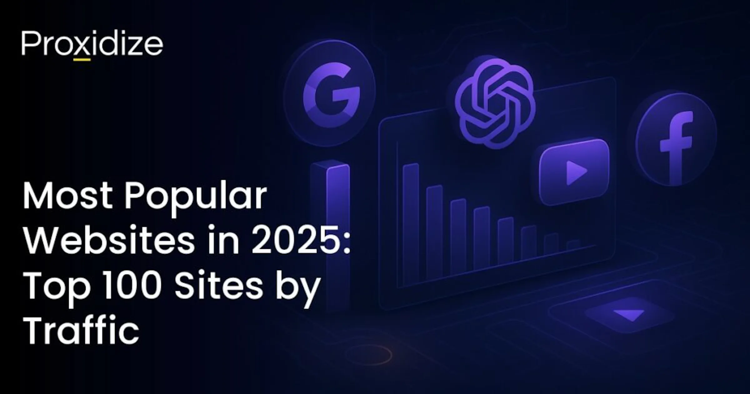 Most Popular Websites in 2025: Top 100 Sites by Traffic — Proxidize ...