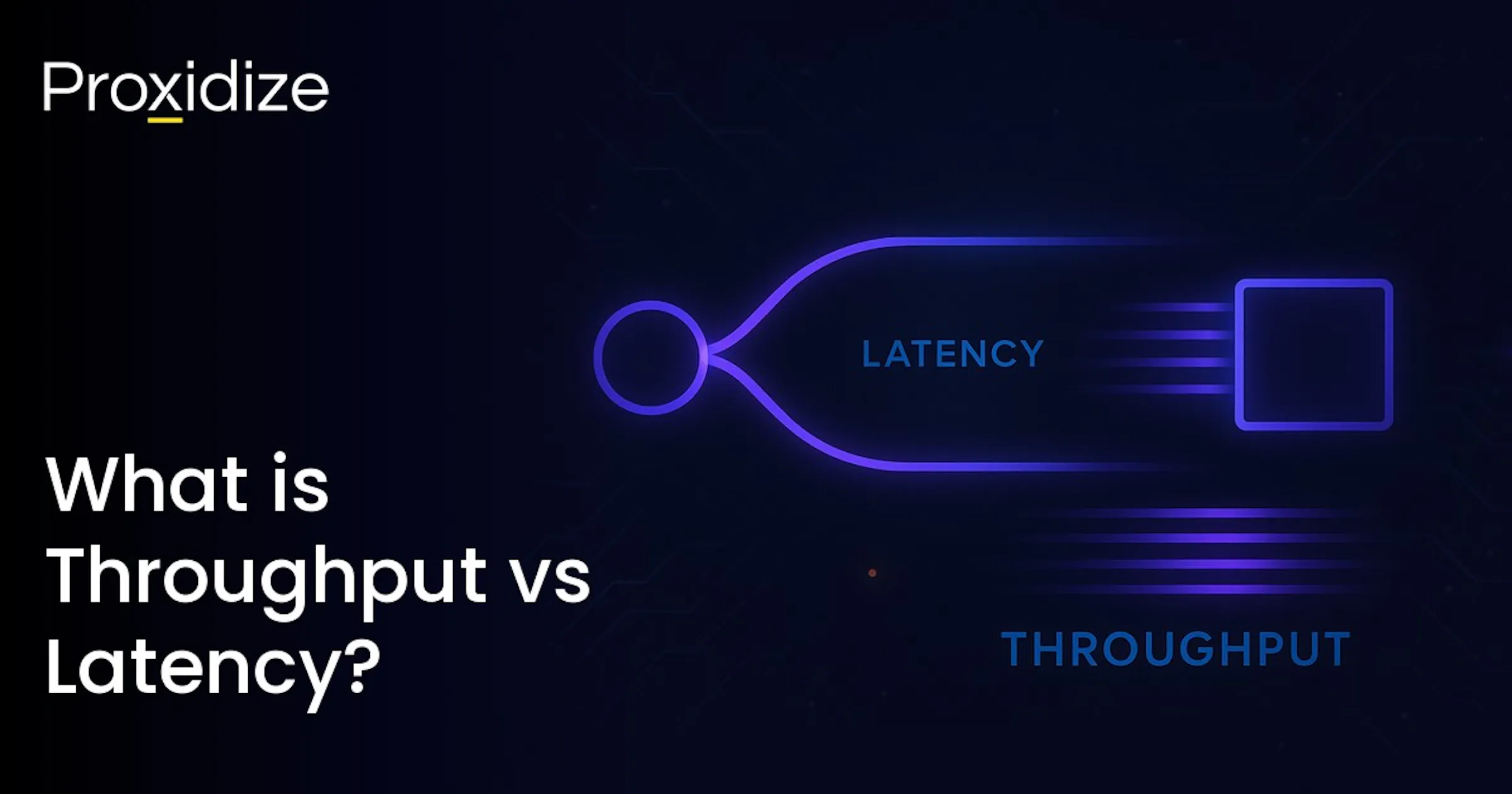 Throughput Image What is Throughput vs Latency? — Proxidize Blog