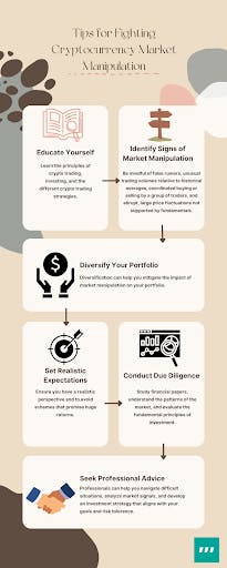 how to deal with cryptocurrency market manipulation