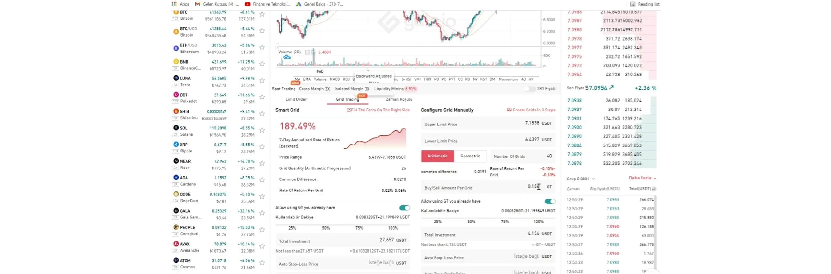 Gate.io