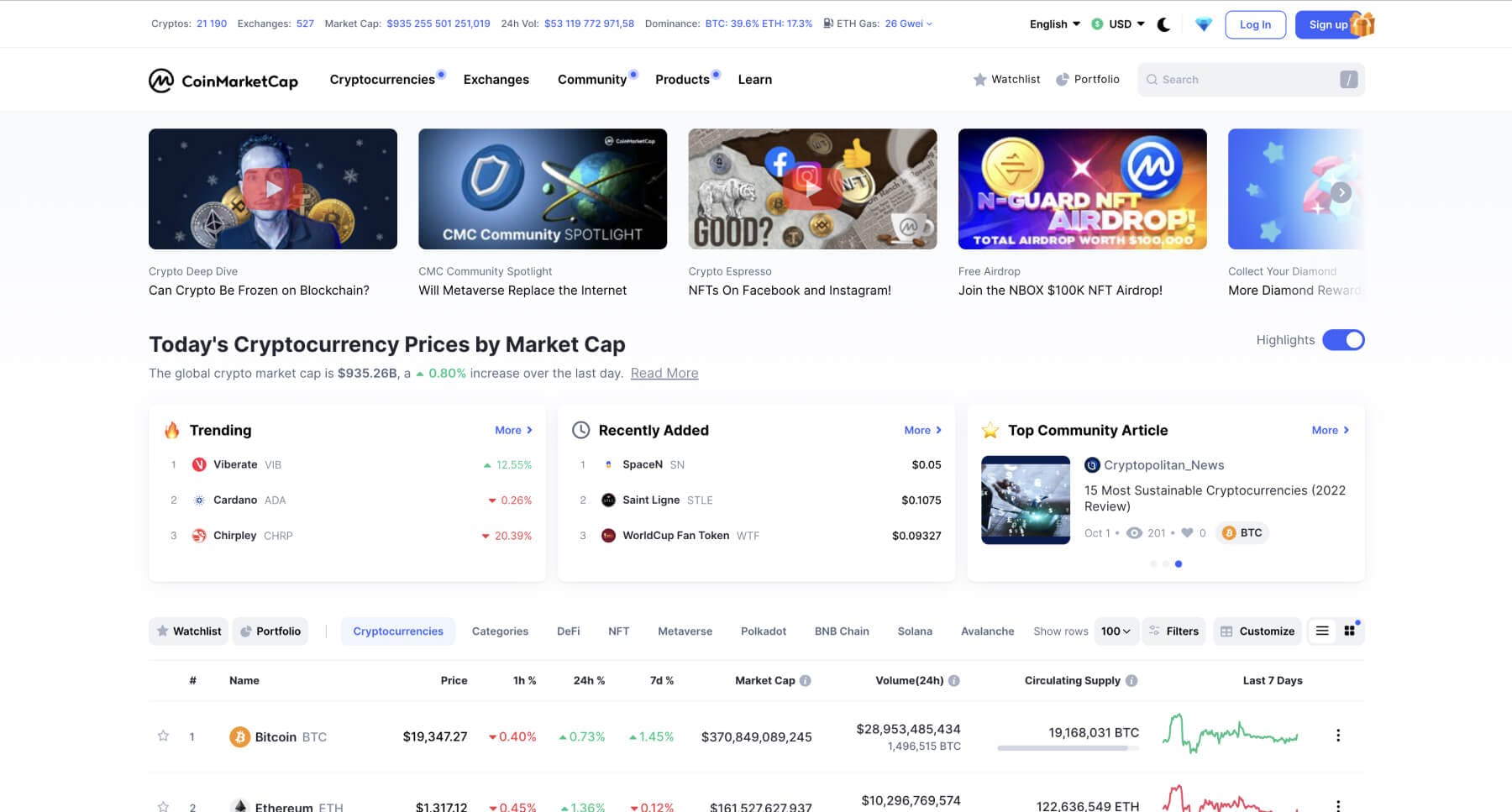 CoinMarketCap