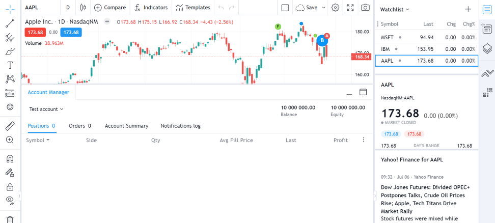 TradingView trading terminal