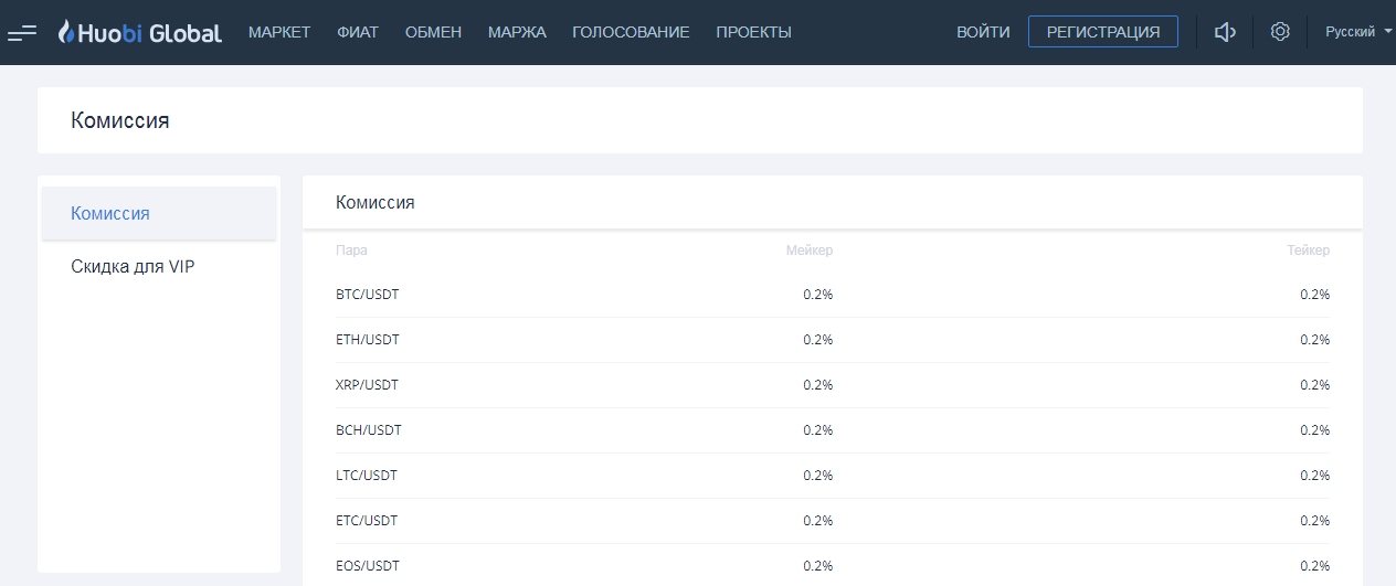 Простая система комиссий криптобиржи
