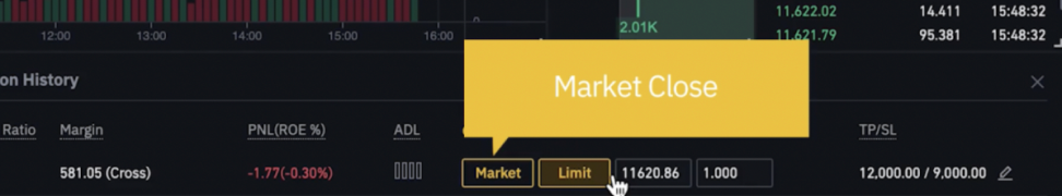 market close on Binance