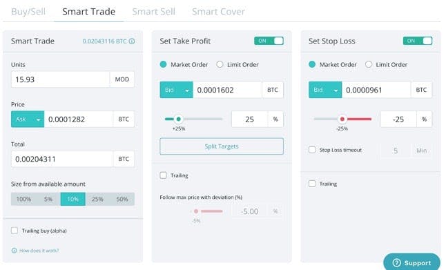 How to Trade Bitcoin: Trading Strategies Guide for Beginners