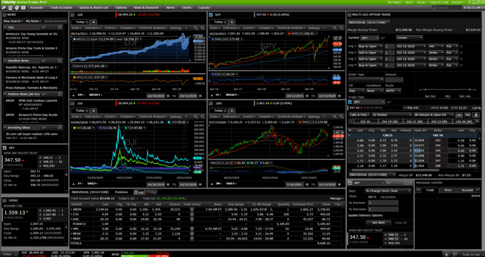 Fidelity Active Trading Pro terminal