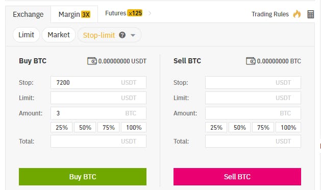 Stop Loss Orders