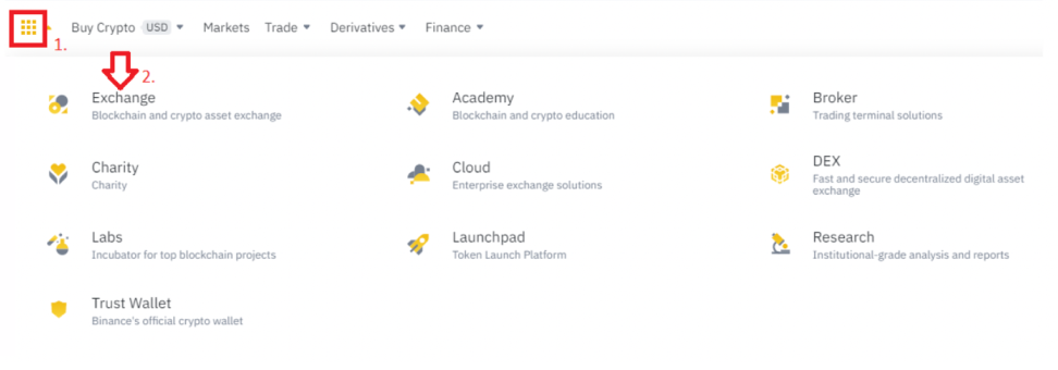Entering the Binance exchange