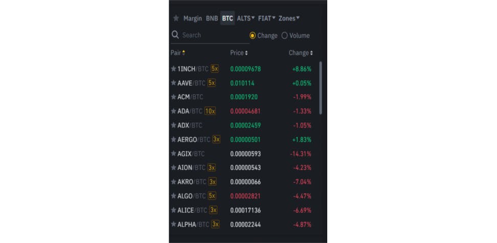 Cryptocurrency trading pairs