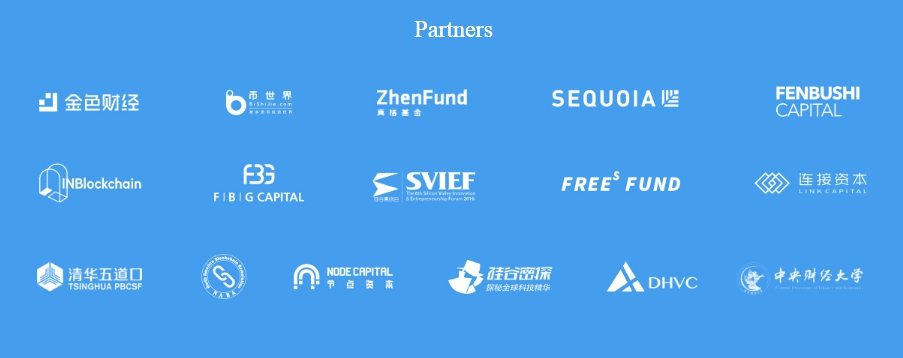 Партнеры Huobi