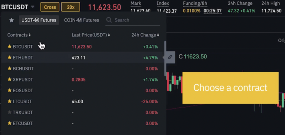 choose a contract Binance