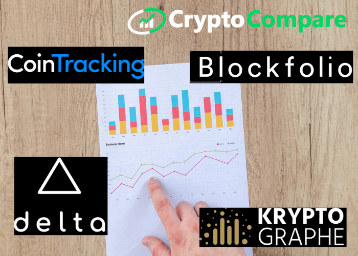 Top 5 Best Crypto Portfolio Tracker And Management Apps 2020 Reviewed