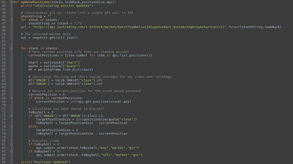 An example of a trading algorithm