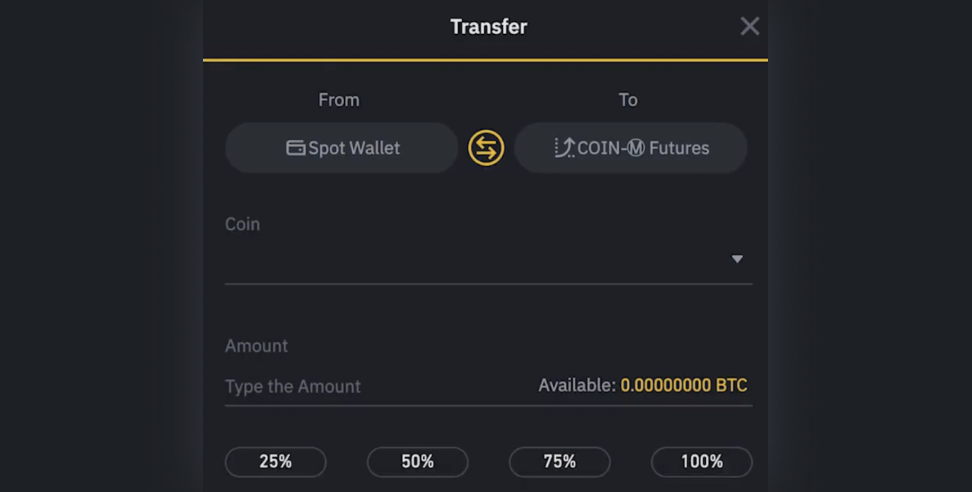 CoinM Futures Binance