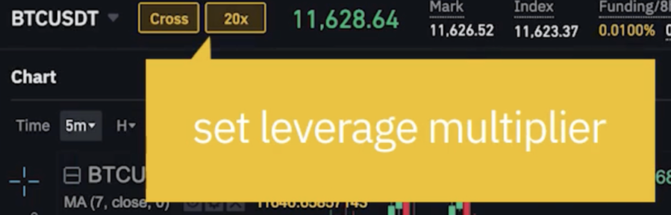 leverage multiplier on Binance