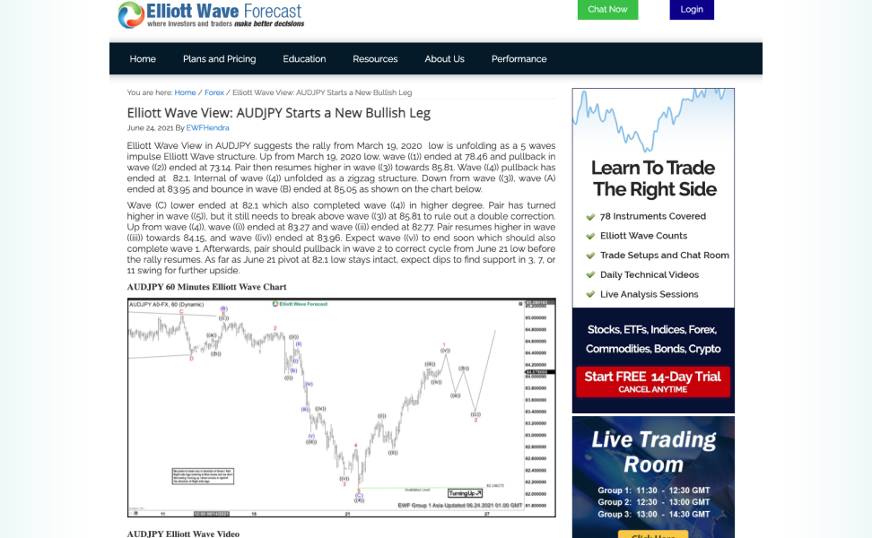 Elliott Wave Forecast interface