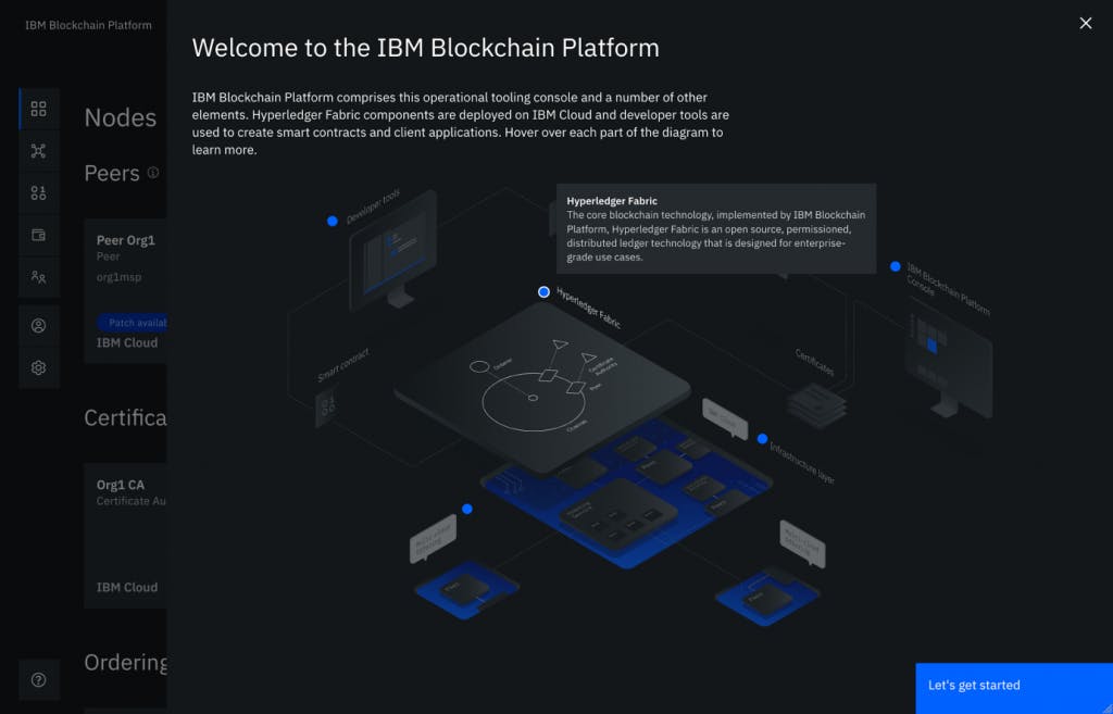 Блокчейн, как услуга IBM