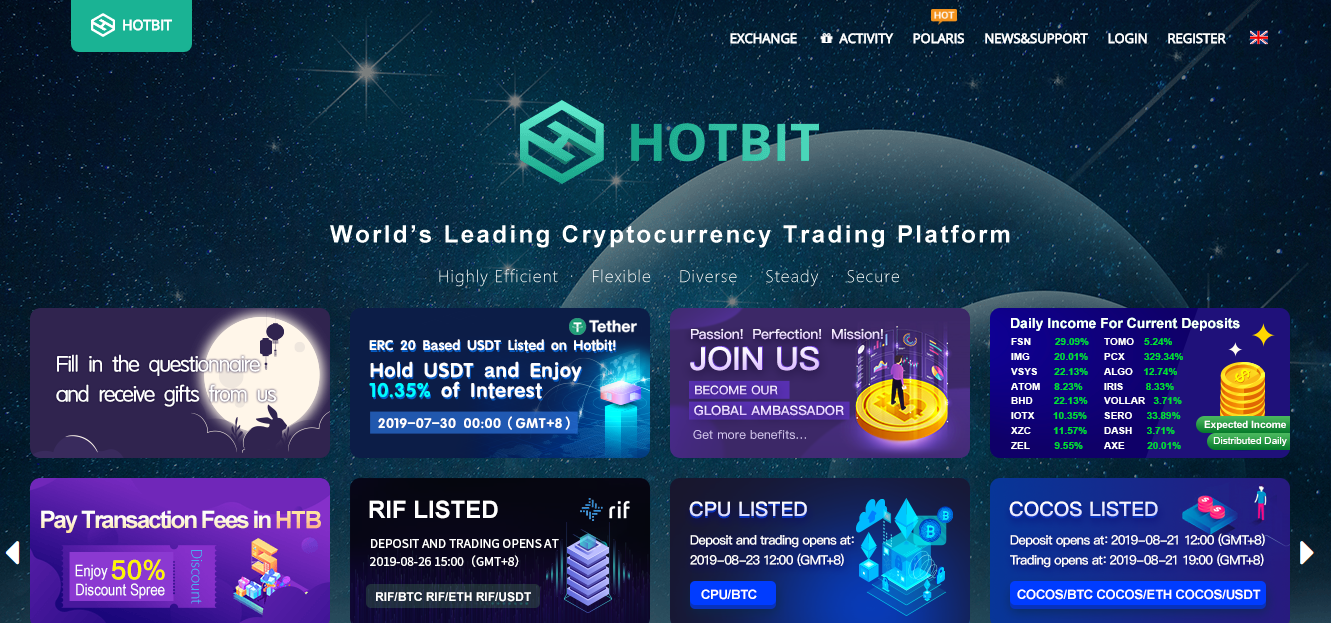 Криптовалютные биржи в 2019 году: краткая характеристика 24 площадок -  3commas блог