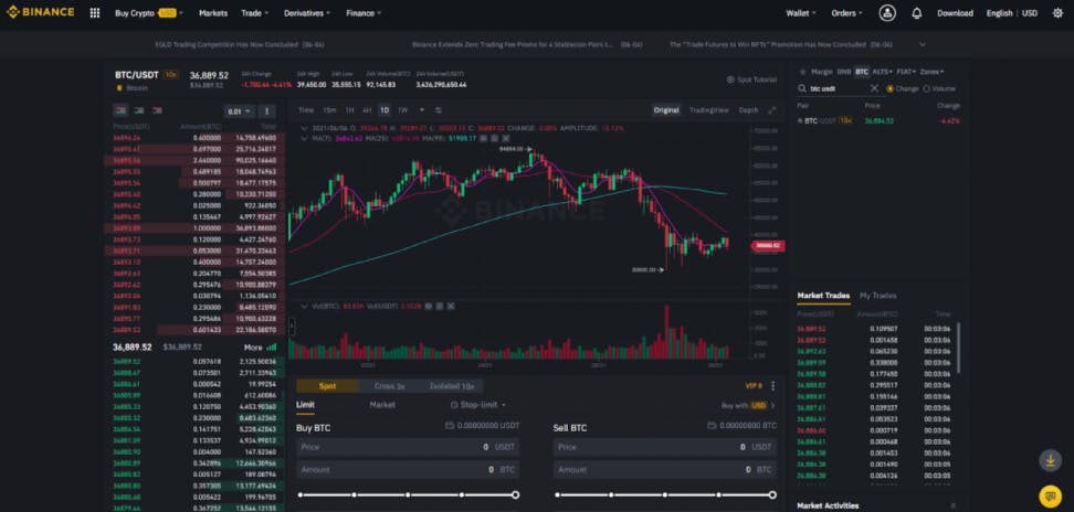 Binance crypto exchange main trading interface