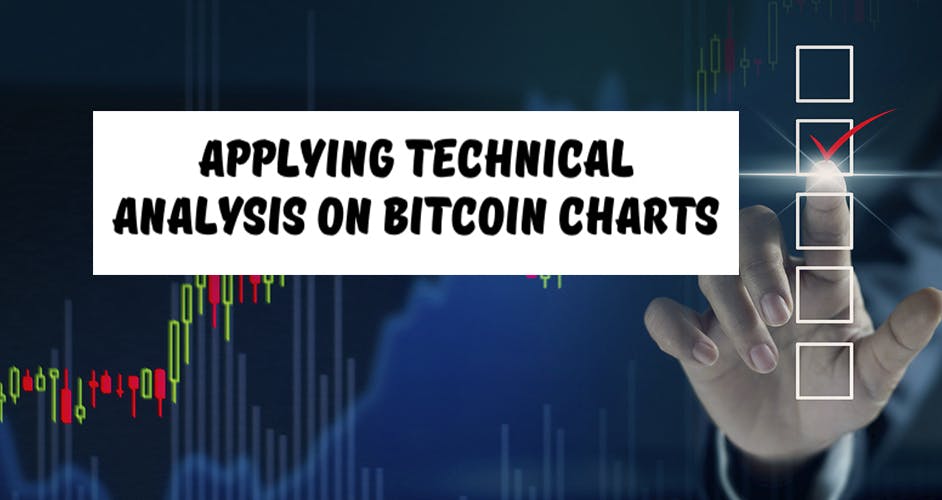 Bitcoin Technical Analysis