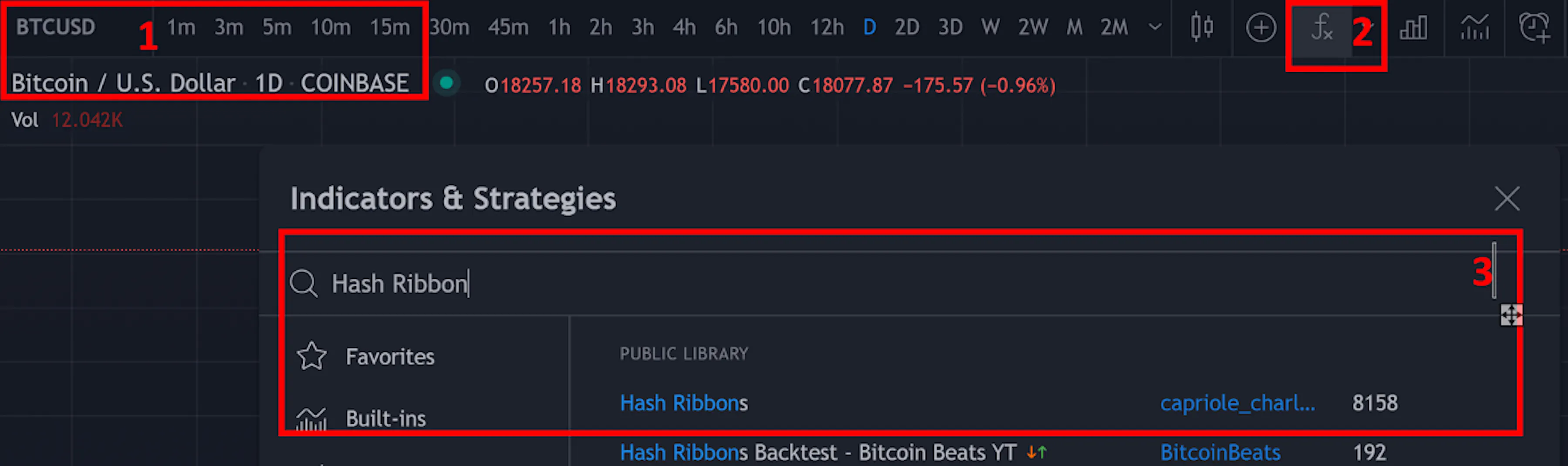Hash Ribbon in 2025: Optimizing Bot Deals with 3Commas