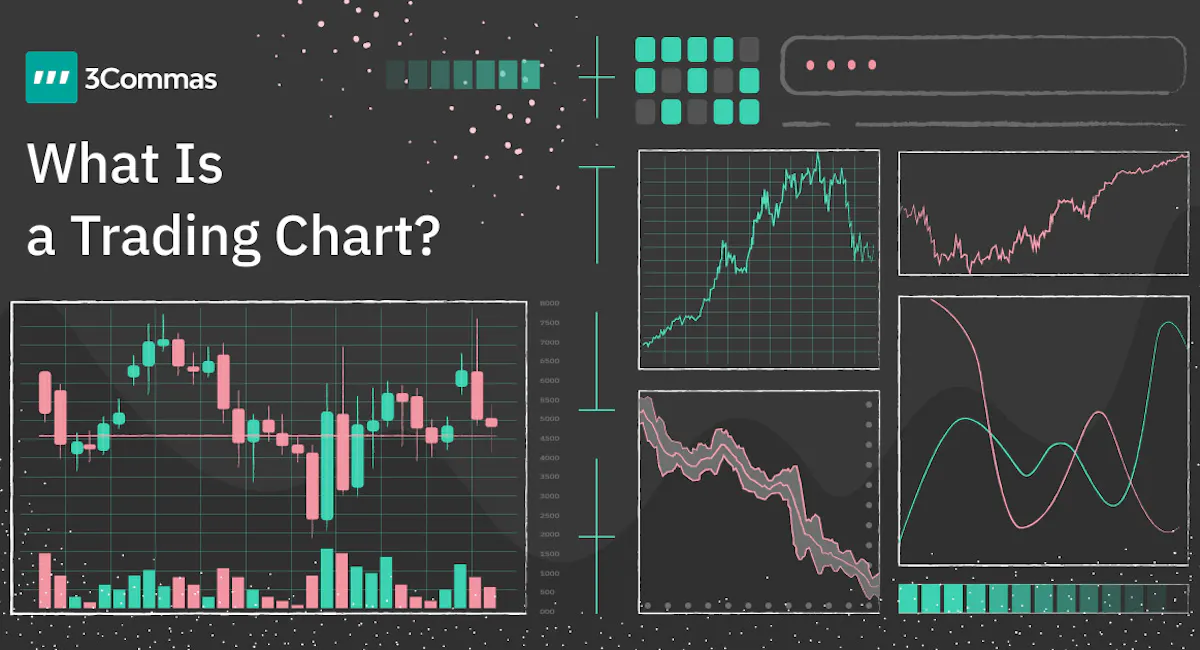 What Is a Trading Chart? A Beginner's Guide 2023