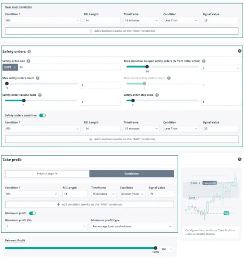 DCA Bot: Trigger Safety Orders with AI Signals - 3Commas 2025
