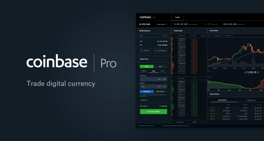 Coinbase Pro
