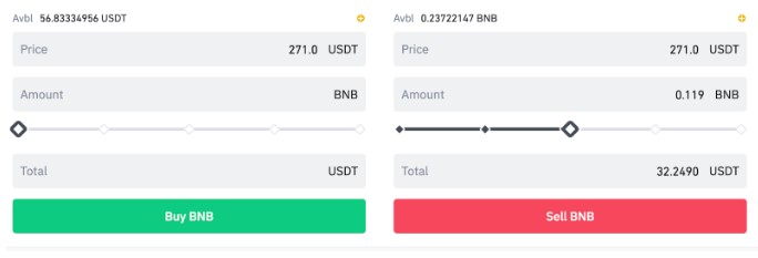 How To Trade On Binance In 2023: A Guide To Trading Cryptocurrency On ...