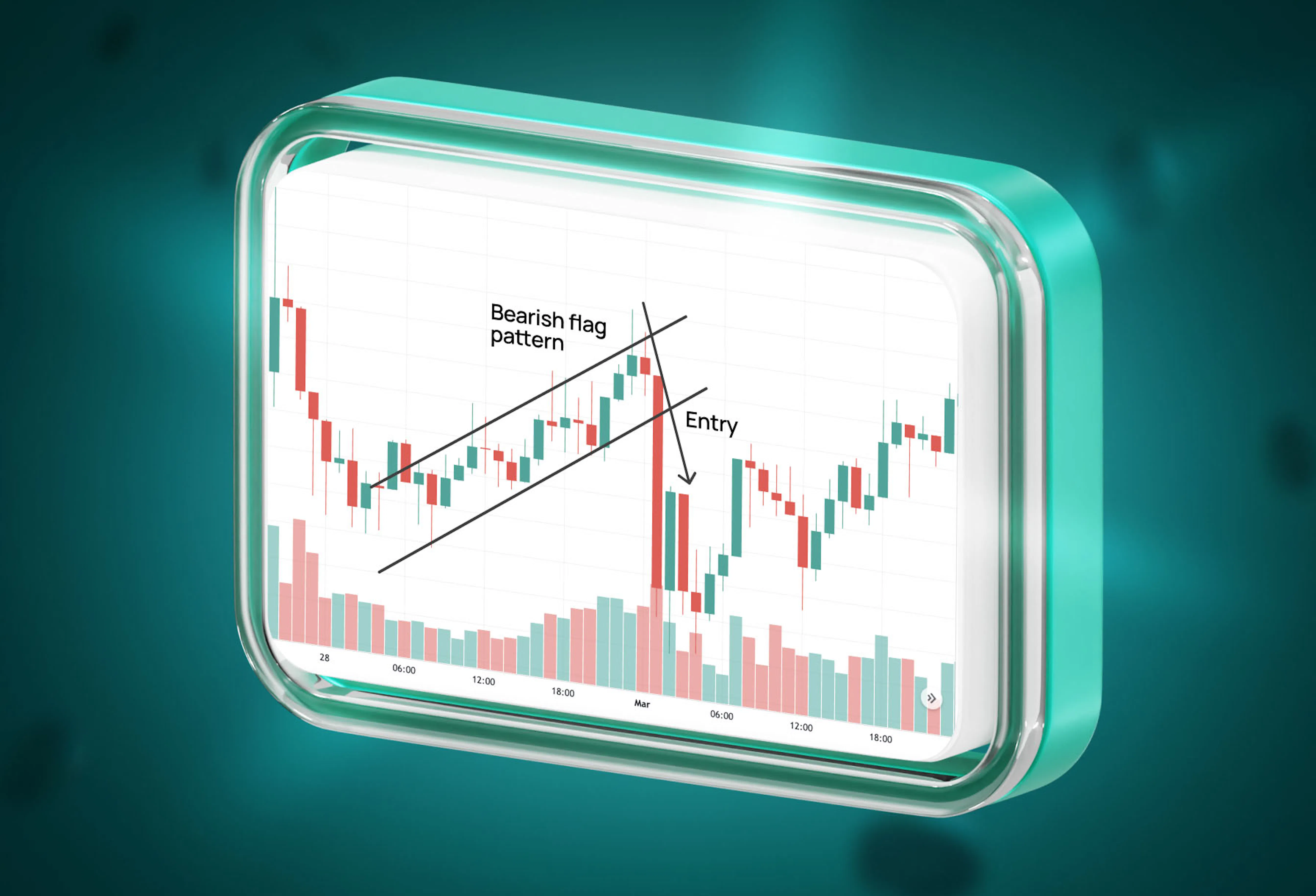 Trend Continuation Patterns: Flags, Pennants and Triangles 2025