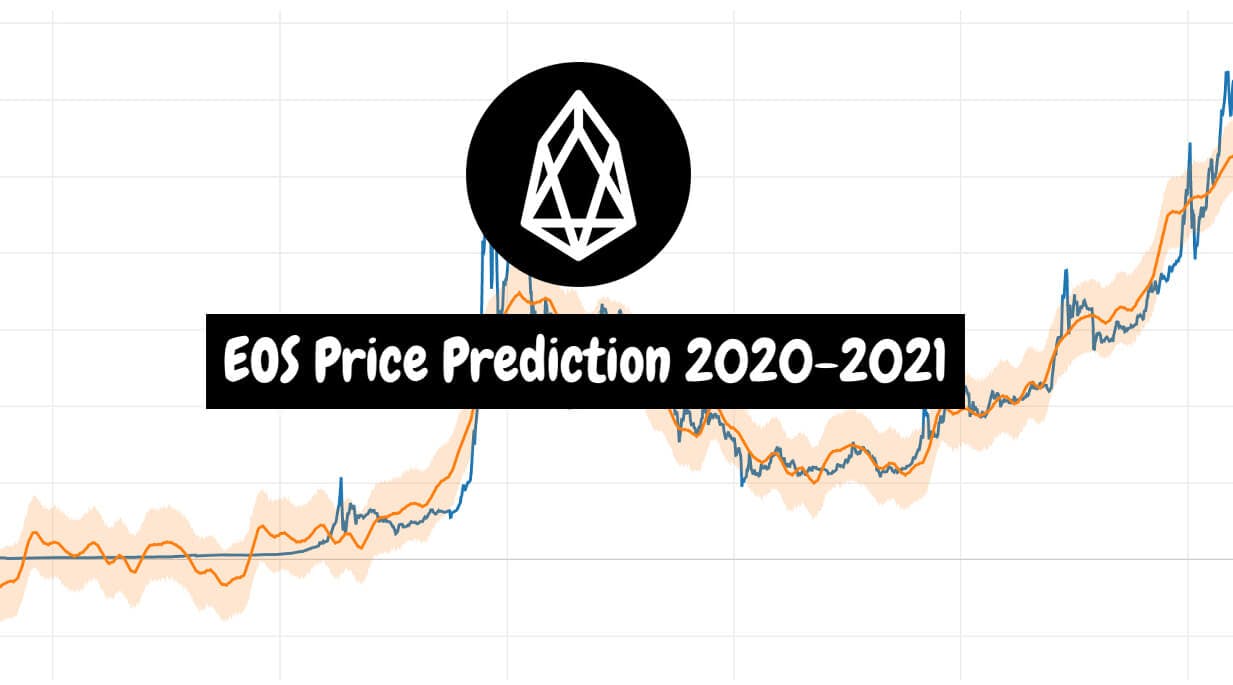 EOS Price Prediction 2020-2021
