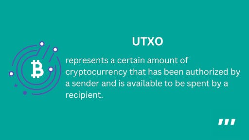 what is utxo