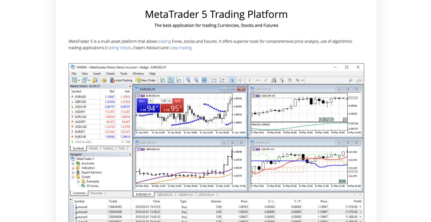 MetaTrader 5