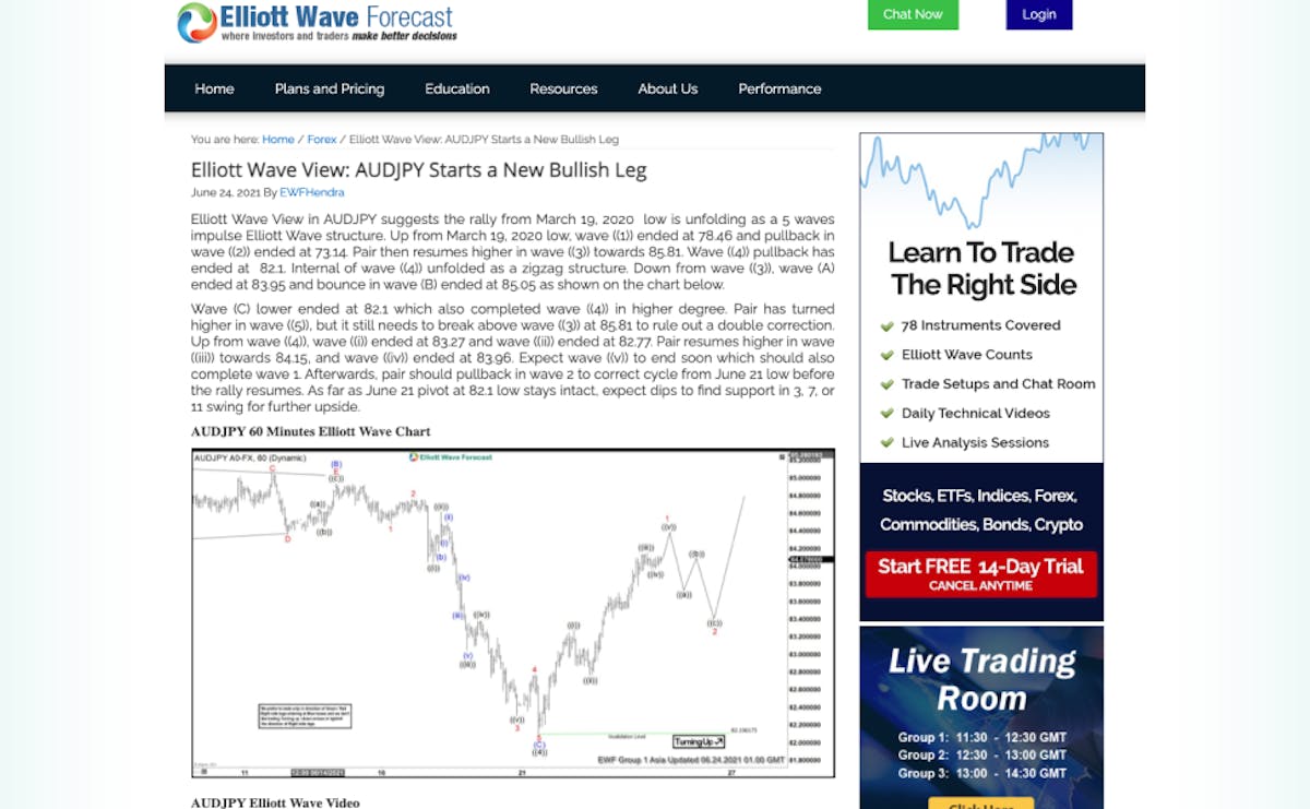 Elliott Wave Forecast interface