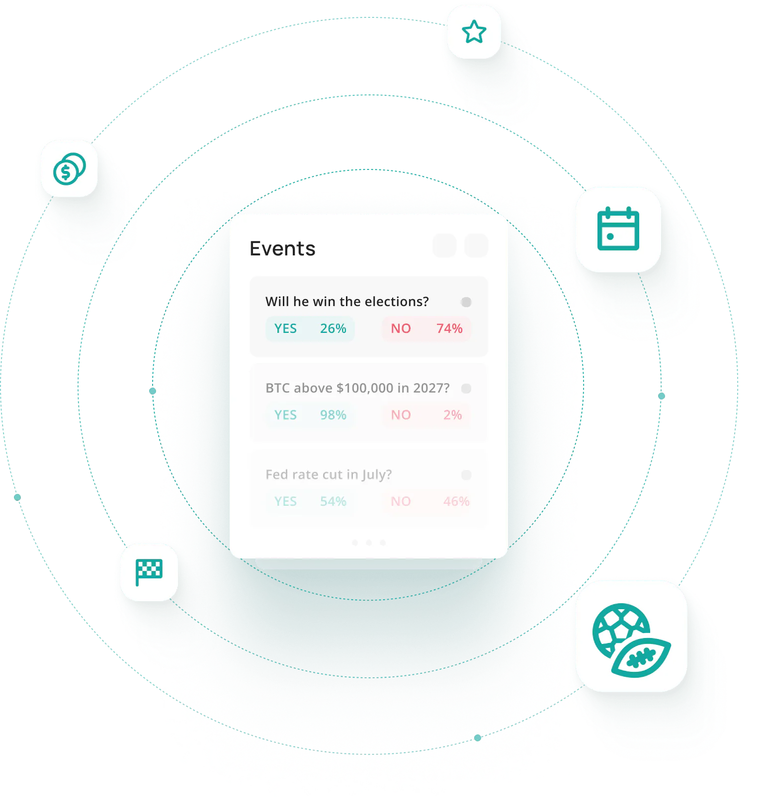 Prediction Modal
