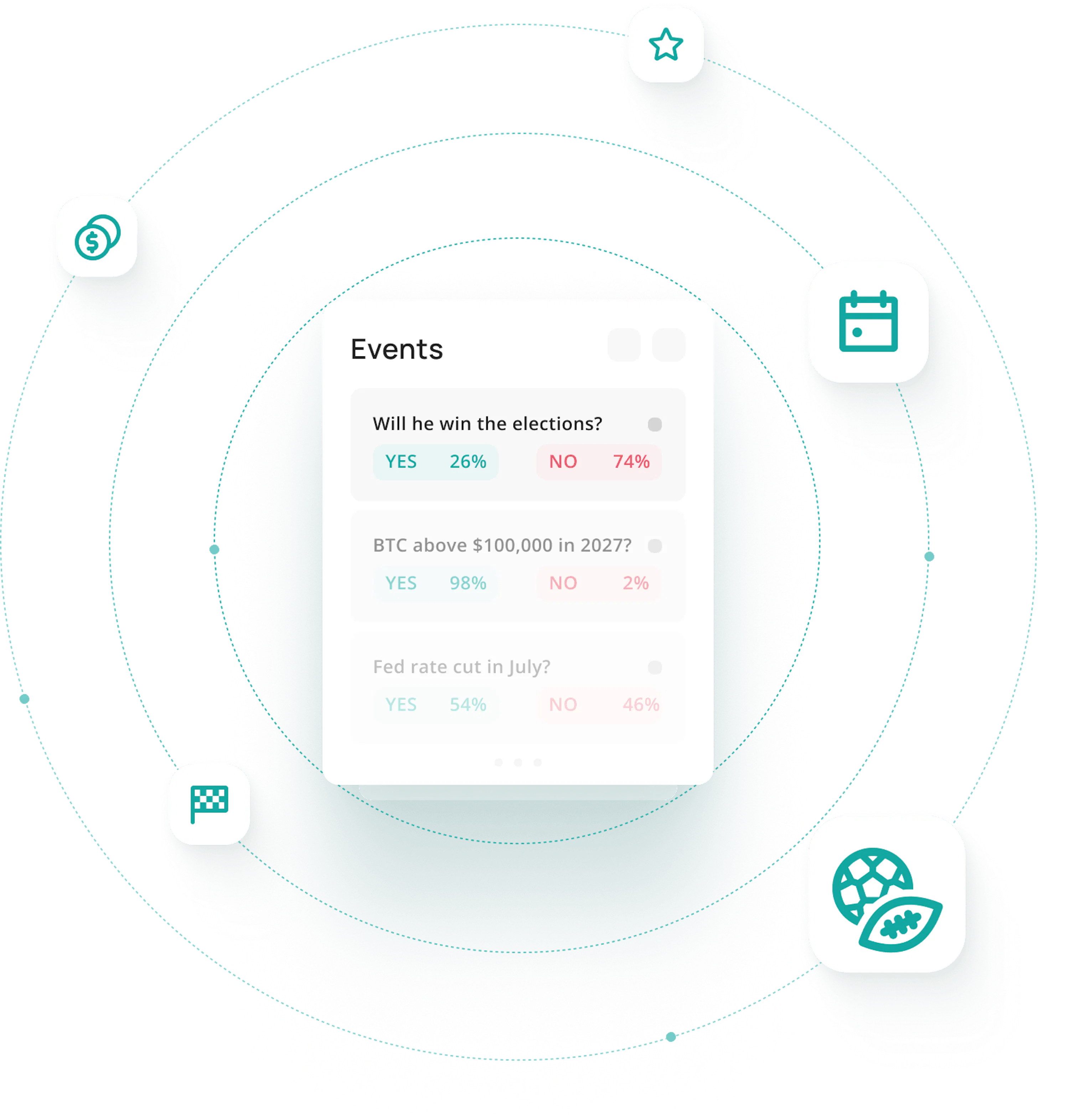 Prediction Modal