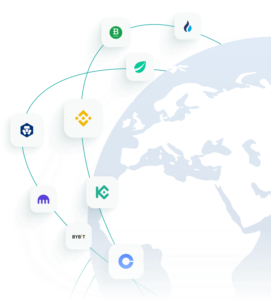 3Commas - Crypto Trading Bot Automated Altcoin/Bitcoin Platform