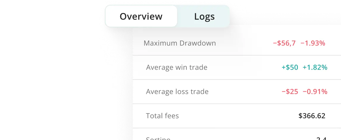 Risk-management-data