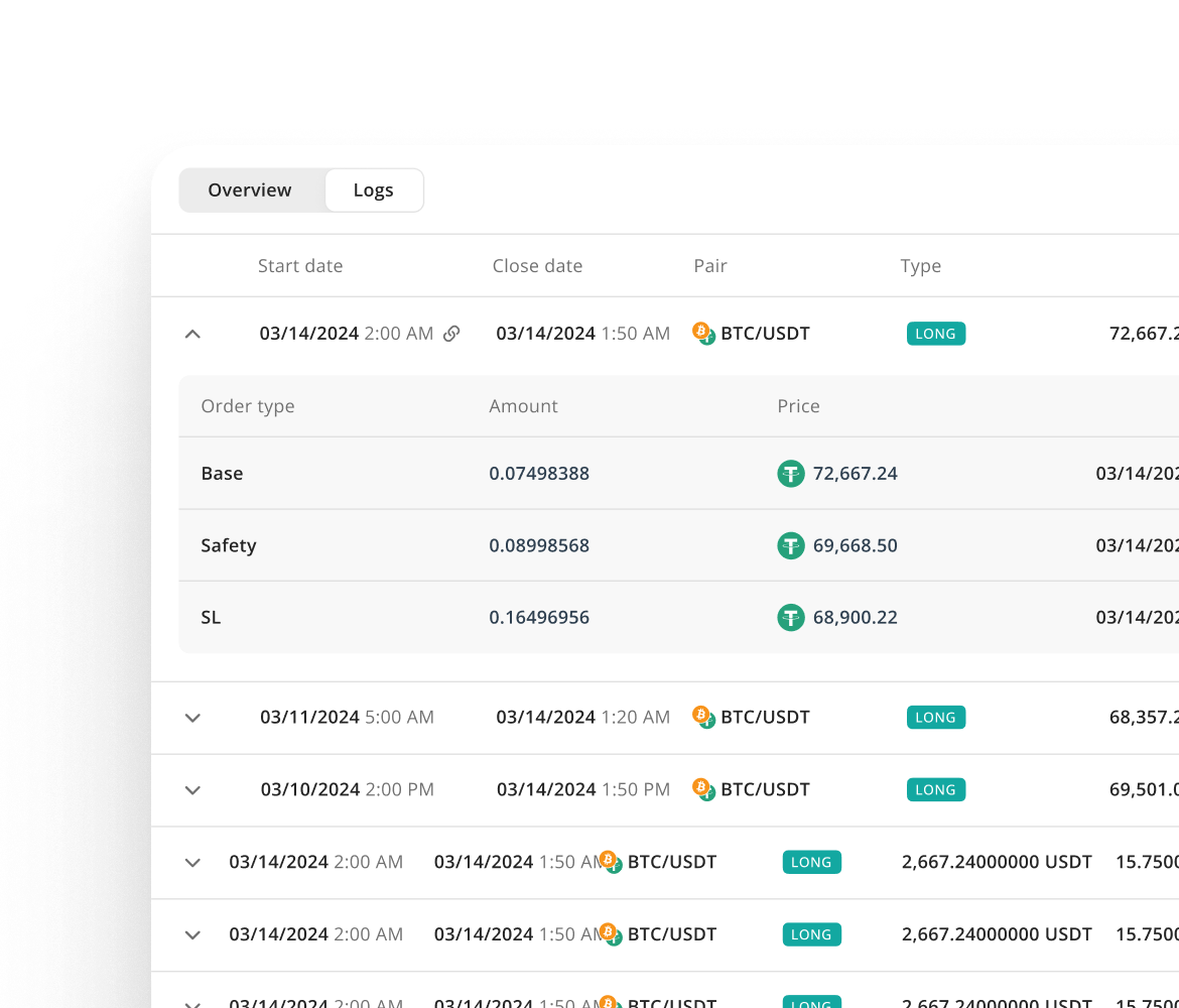 Backtesting Software for Traders – Best Backtesting Platform | 3Commas