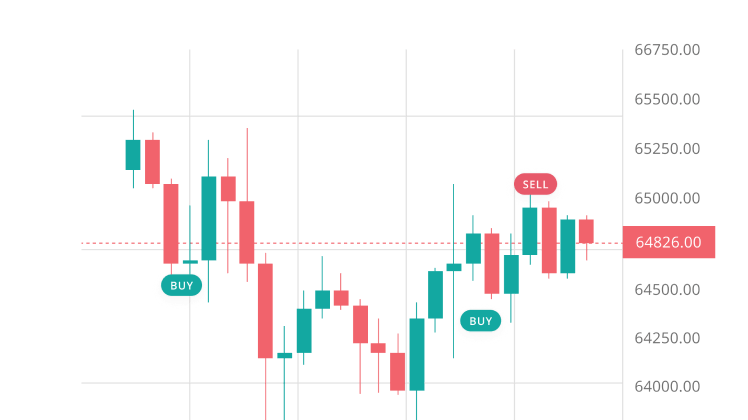 Emotion-Free Decisions