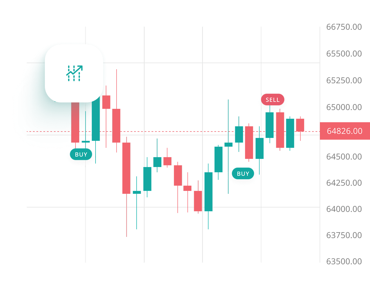What is Breakout Trading Bot?