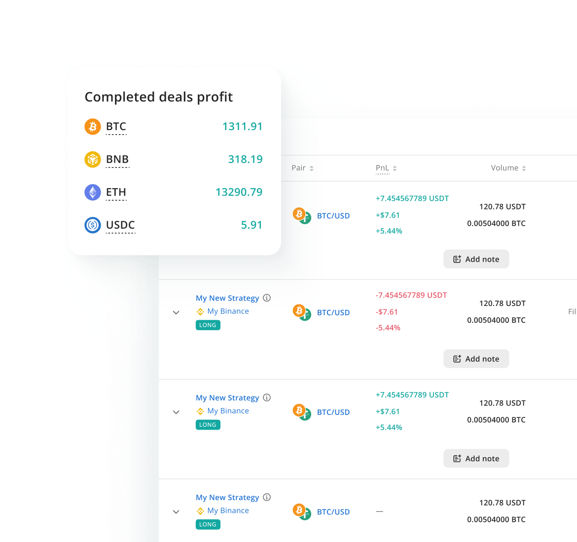 Crypto Trading Journal – Track and Optimize Your Trades | 3Commas