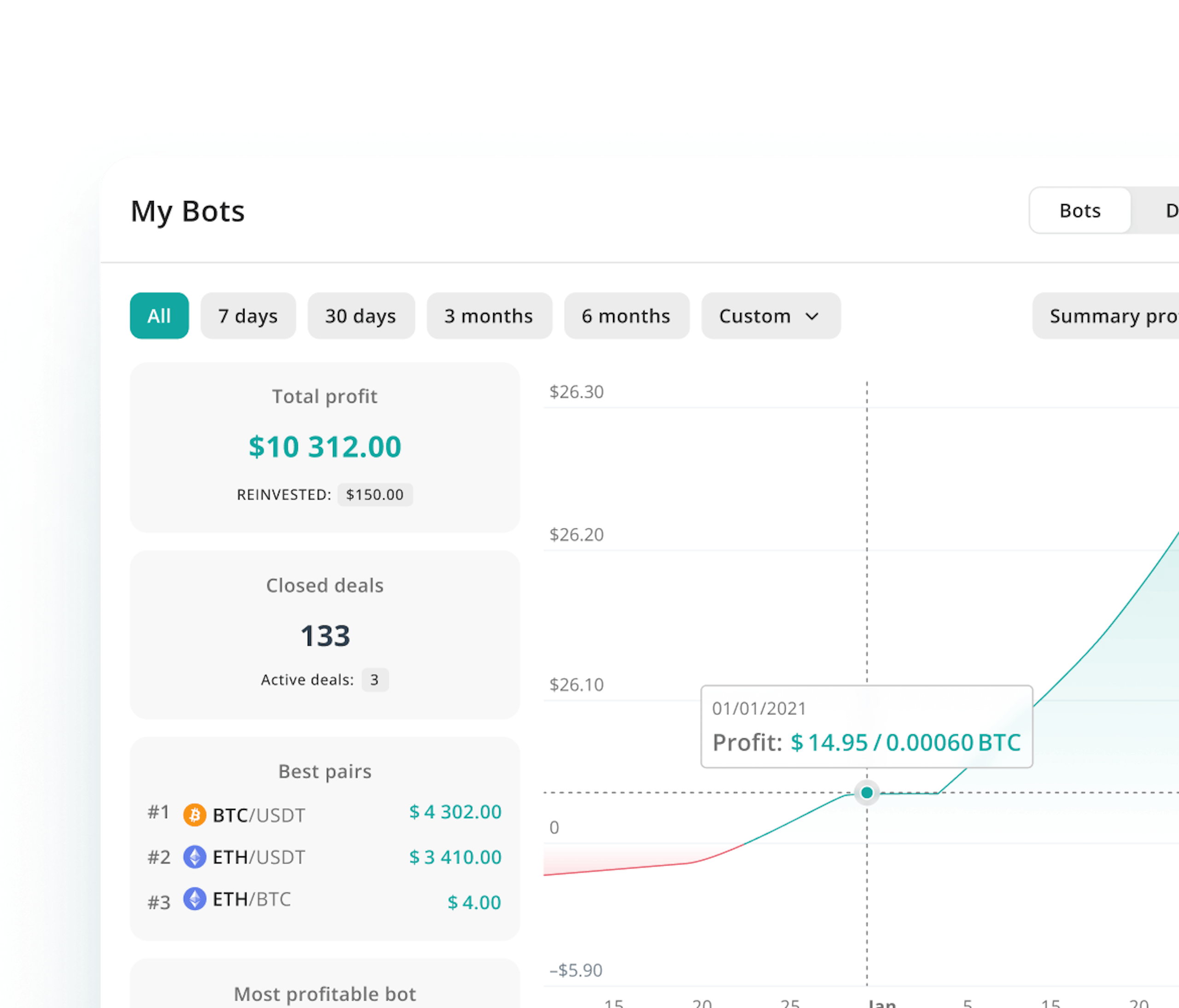Auto-Sync with Exchanges
