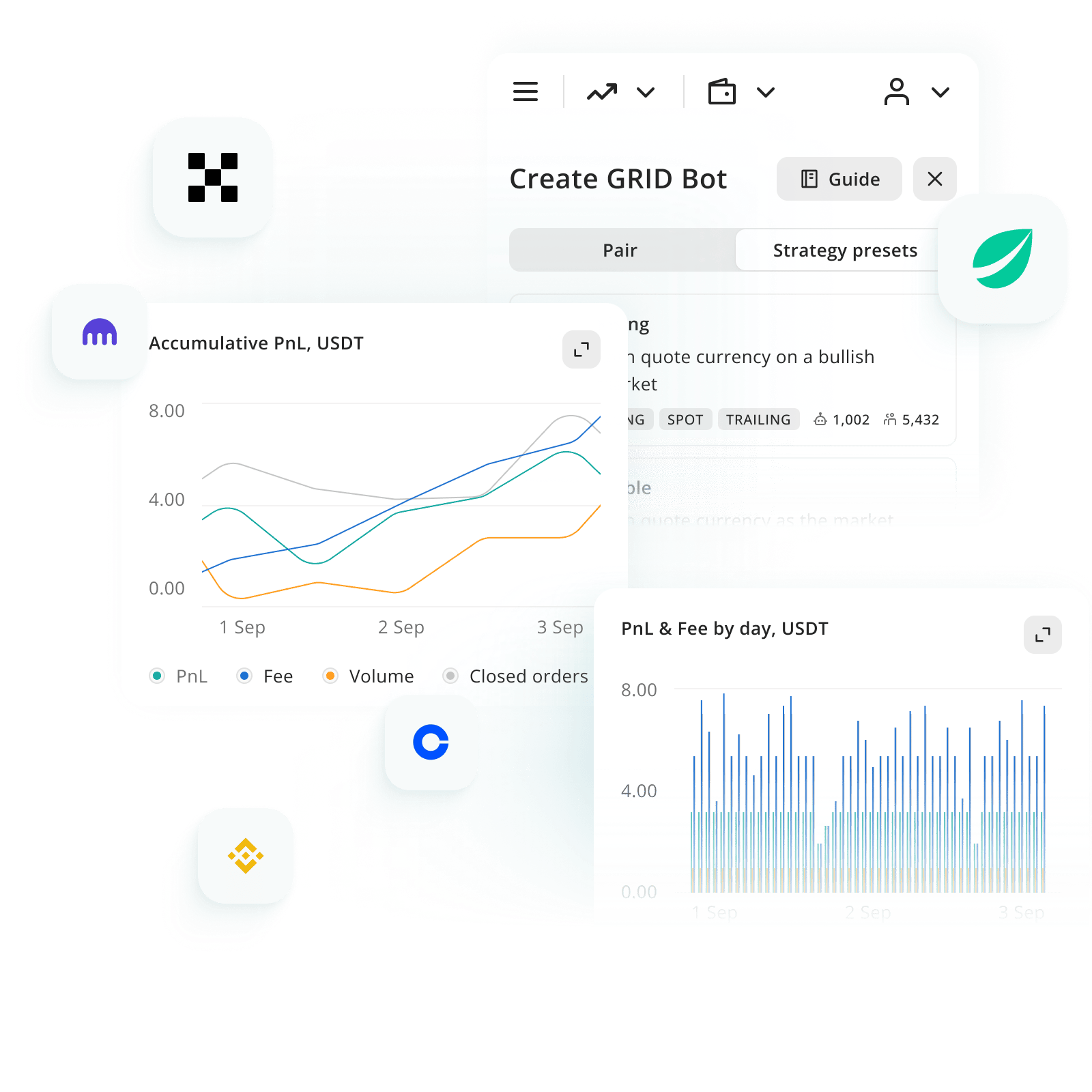 GRID Bot Trading: Automate Crypto Profits | 3Commas