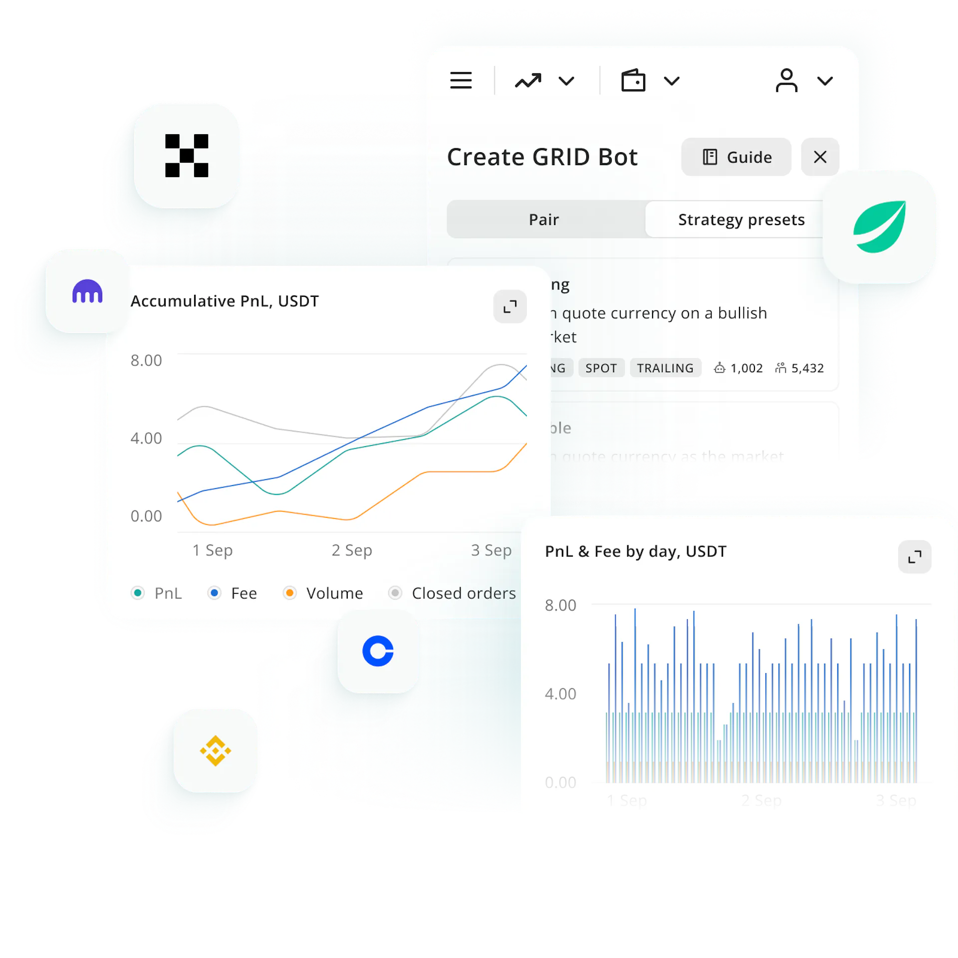 GRID Bot Trading: Automate Crypto Profits | 3Commas